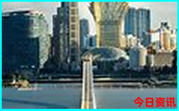 暑假热门旅游景点